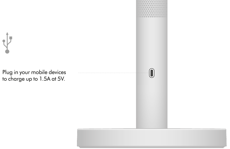 Dyson Solarcycle Morph Light-USB-C charging point