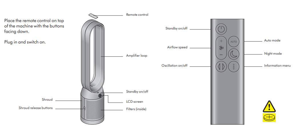 Dyson Purifier Cool PC1-starting