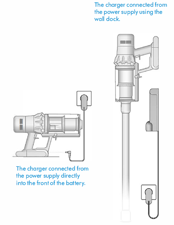 Dyson V15s Detect Submarine Vacuum Cleaner-Charging your machine