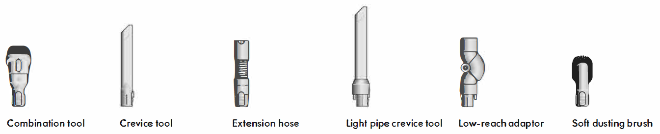 Dyson V15s Detect Submarine Vacuum Cleaner-tools