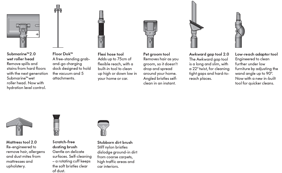 Dyson V16 Piston Animal Vacuum Cleaner-INBOX A