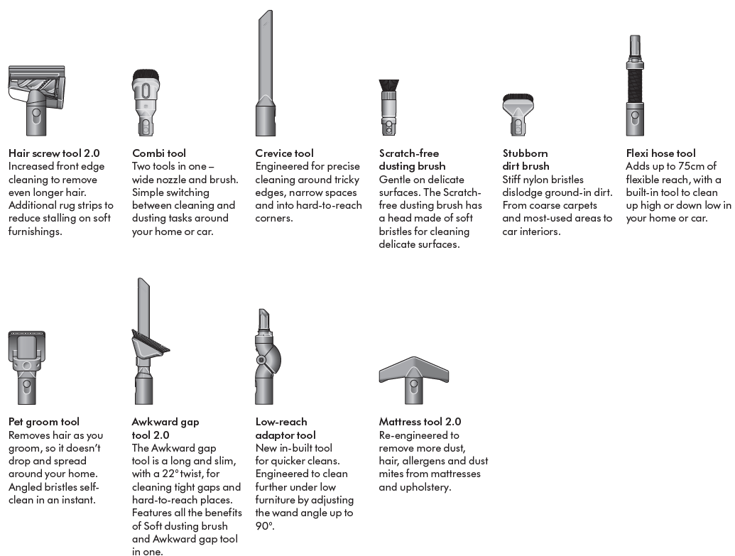 Dyson V16 Piston Animal Vacuum Cleaner-tools