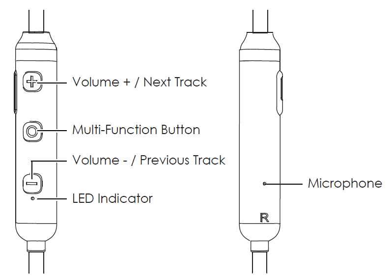 Aukey Neckband Magnetic Wireless Earbuds-Diagram