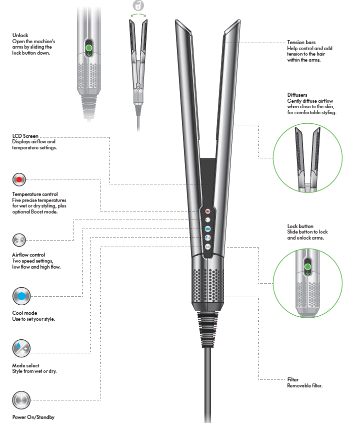 Dyson Airstrait Straightener-Getting started