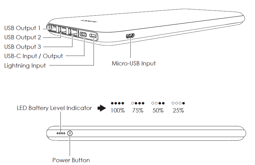 AUKEY 26500mAh Universal Power Bank-Diagram