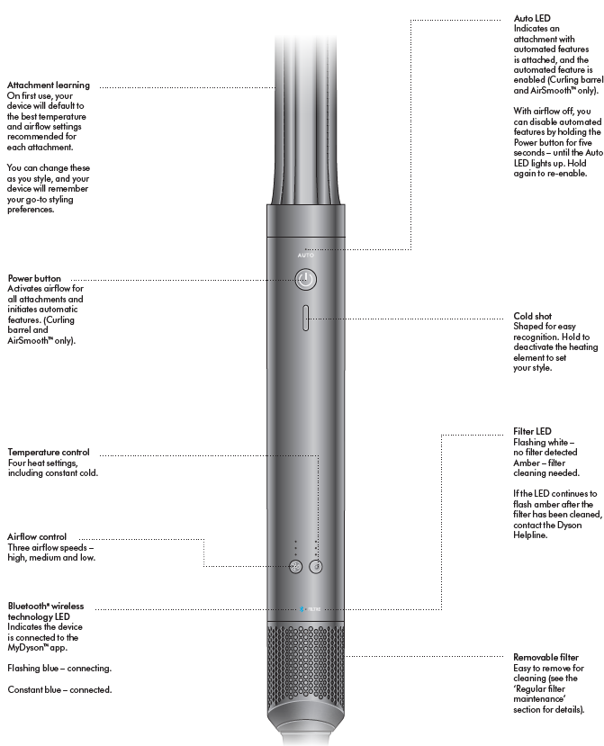 Dyson Airwrap Coanda2x Multi-Styler and Dryer-FEATURE