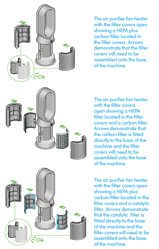 Dyson Purifier Hot+Cool HP07-Assembling your machine