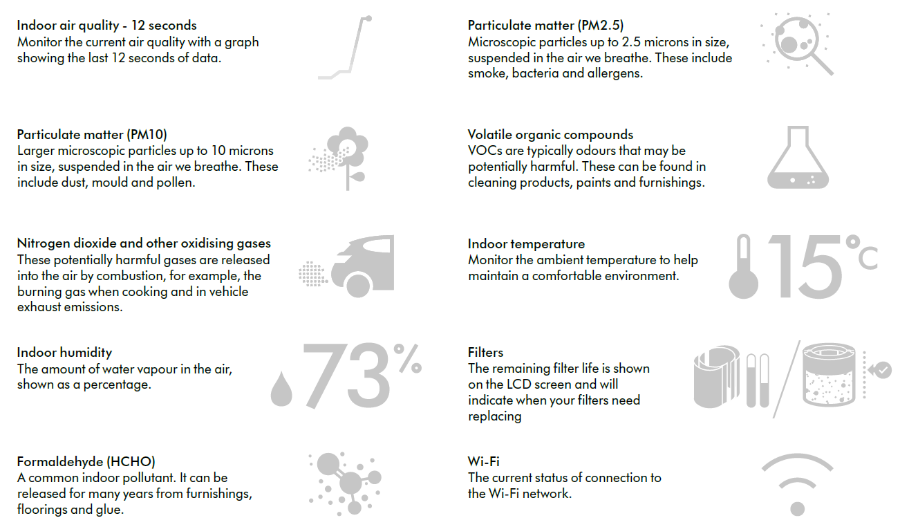 Dyson Purifier Hot+Cool HP07-Information menu A