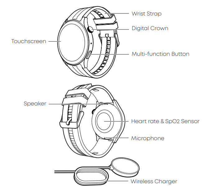 aukey SmartWatch 2 Pro-PRODUCT-A