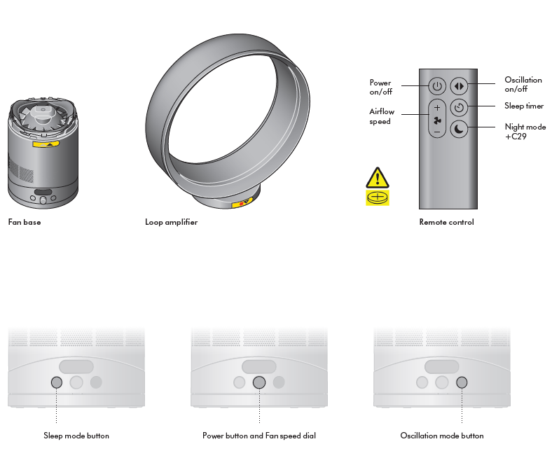Dyson Cool CF1 Fan-In the box