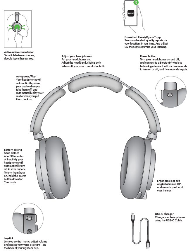 Dyson OnTrac Headphones-headphones
