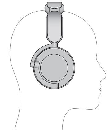 Dyson OnTrac Headphones-Isolation mode