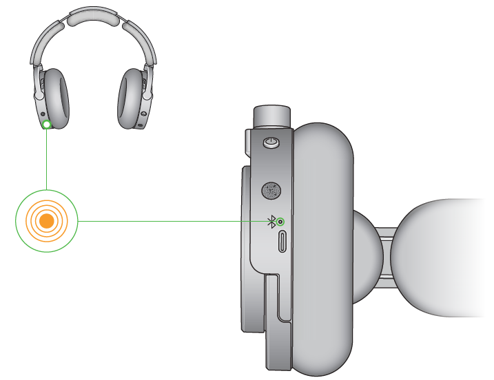 Dyson OnTrac Headphones-LED behaviour