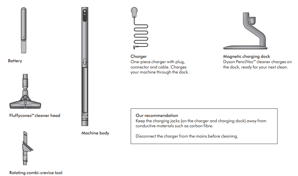 Dyson PencilVac-box