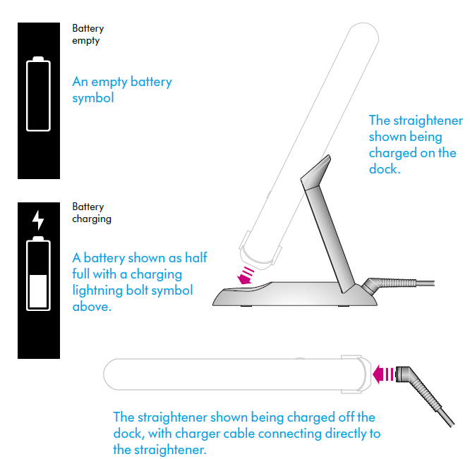Dyson Corrale Hair Straightener-Charging