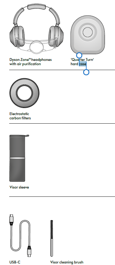Dyson Zone Headphones-In the box