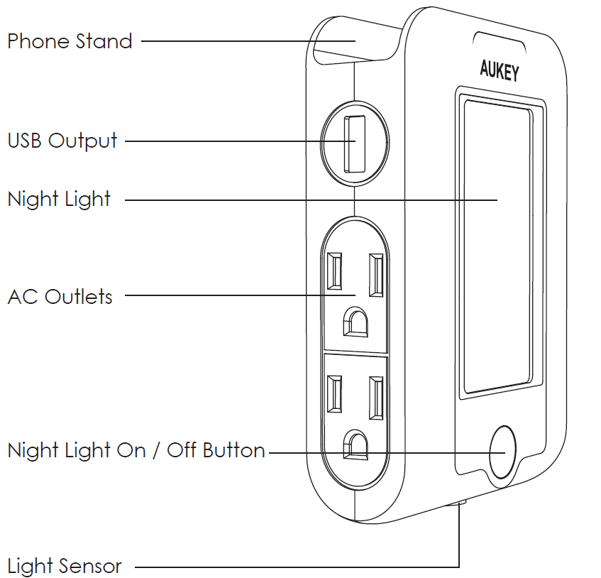 Aukey USB Wall Outlet with Night Light-Product Diagram