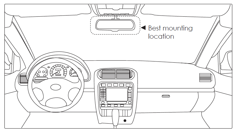 AUKEY GPS Antenna -start