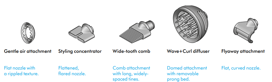 Dyson Supersonic Nural Hair Dryer-box-a