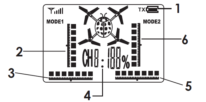 Aukey Mohawk Quadcopter-LCD Indicators