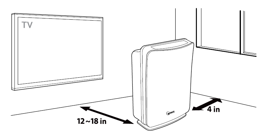 Winix PlasmaWave True HEPA Air Cleaner-WHERE TO USE