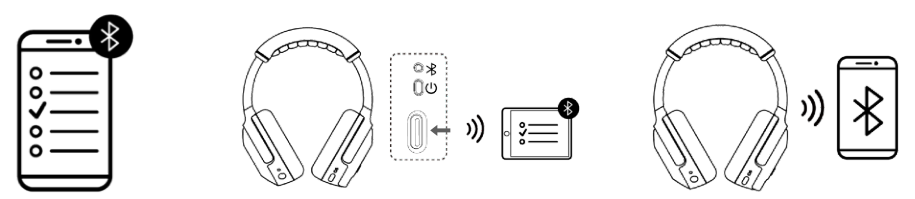 Spark NEO Headphones-CONTROL-E