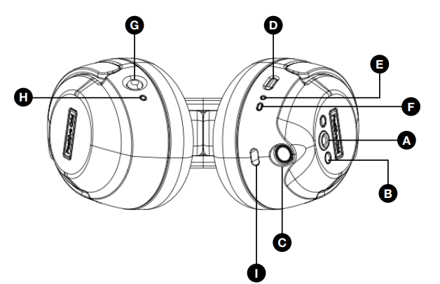 Spark NEO Headphones-CONTROL