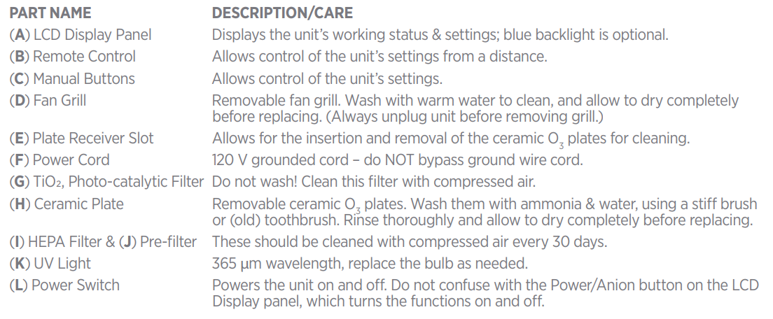 ivation Digital Ozone Air Purifier With HEPA Filter-PRODUCT-B
