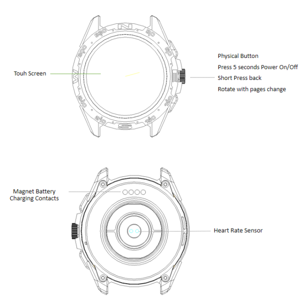 Minix Prime Smartwatch-PRODUCT-A