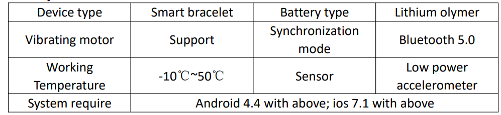 Minix Prime Smartwatch-SETUP-A