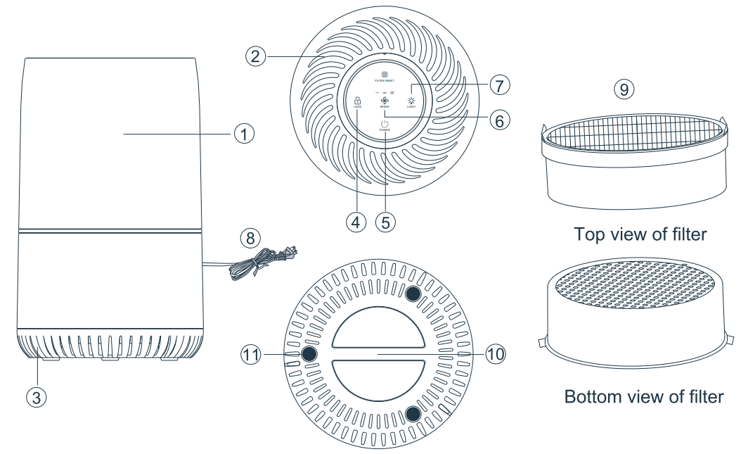 homelabs Air Purifier HME020248N-product-a