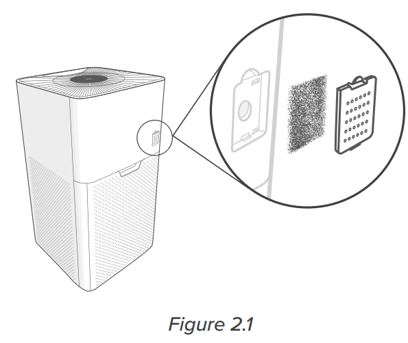 levoit Console True HEPA Air Purifier LV-H135-maintainance-a