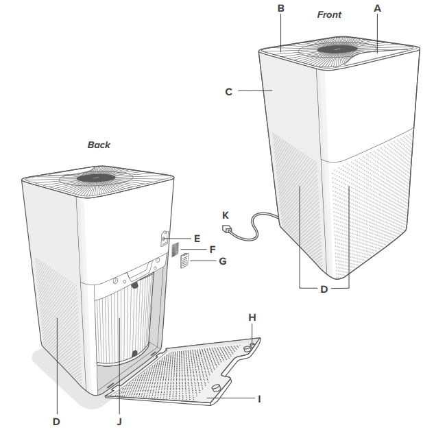 levoit Console True HEPA Air Purifier LV-H135-product-a