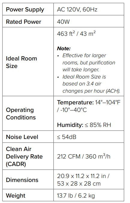 levoit Console True HEPA Air Purifier LV-H135-spec