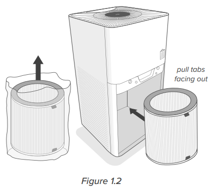 levoit Console True HEPA Air Purifier LV-H135-start-a