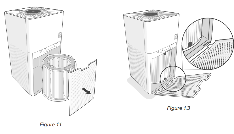 levoit Console True HEPA Air Purifier LV-H135-start