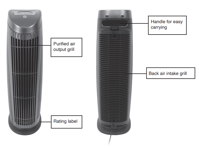 alen T500 HEPA Air Purifier-parts-a