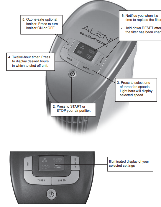alen T500 HEPA Air Purifier-parts