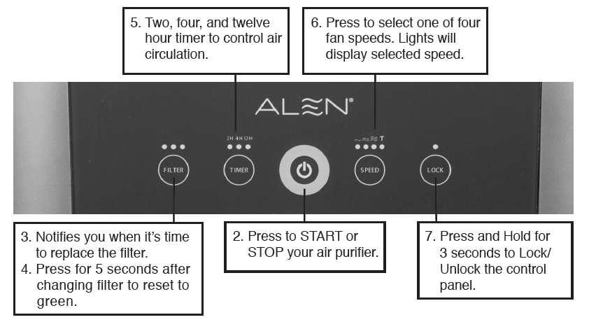 alen_breathesmart_flex_hepa_air_purifier-parts.png