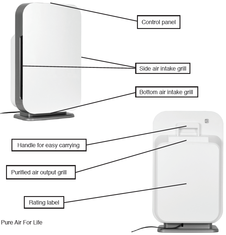 ALEN BreatheSmart FLEX HEPA Air Purifier-Pure Air For Life