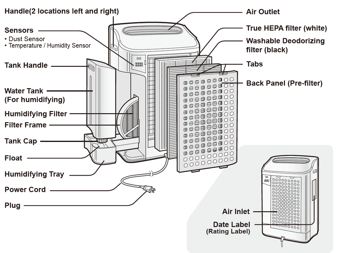 Sharp Air Purifier KC-860U-BACK