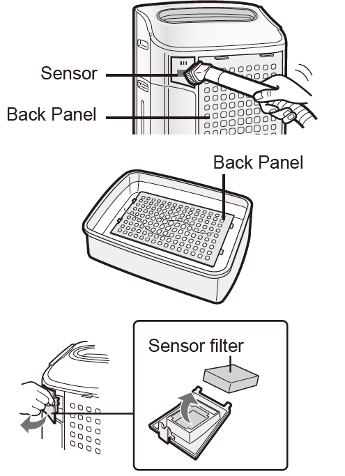 Sharp Air Purifier KC-860U-BACK PANEL and SENSORS