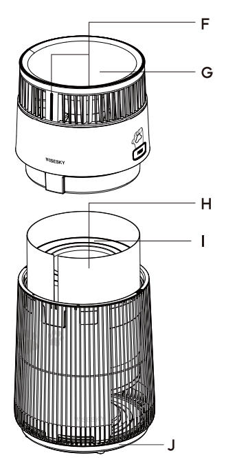 wisesky Air Purifier WS360A-product-c