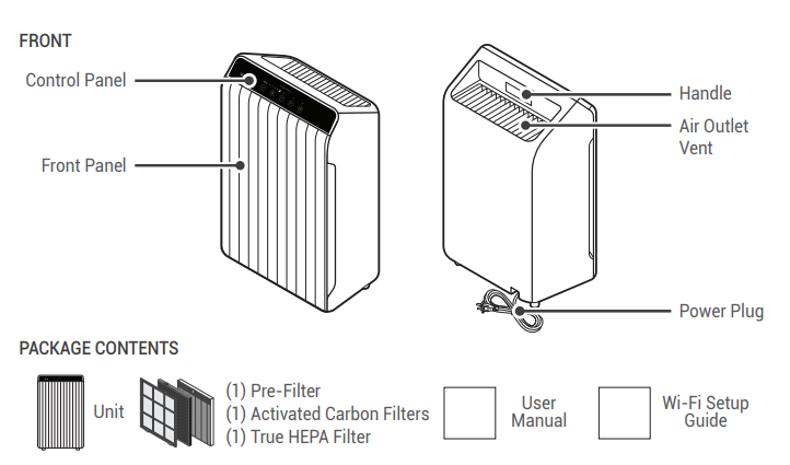 Winix Air Purifier 5510-diagram