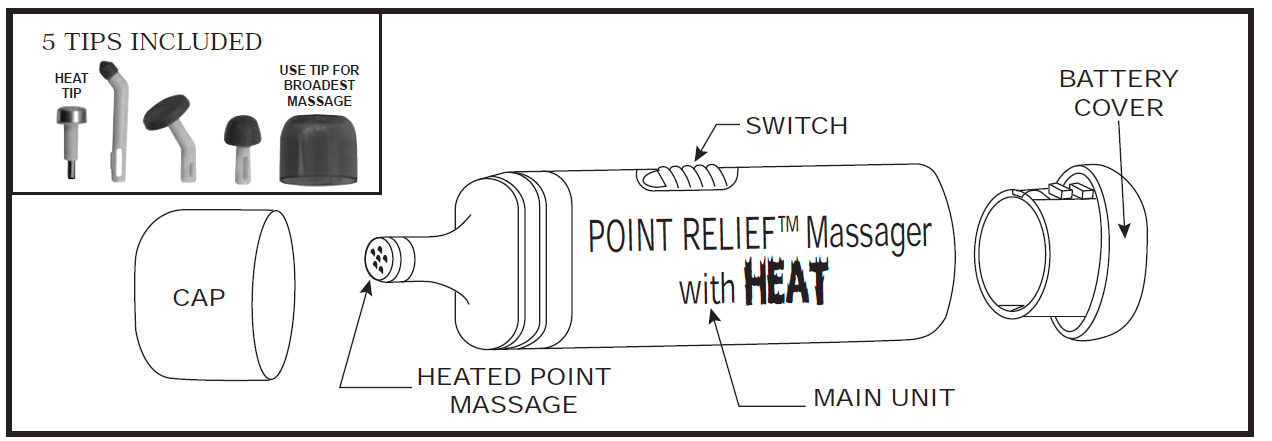 Point Relief Heat Massager-PARTS GUIDE