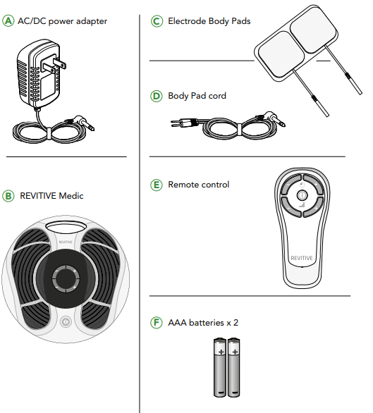 revtive Electrical Circulation Booster-box