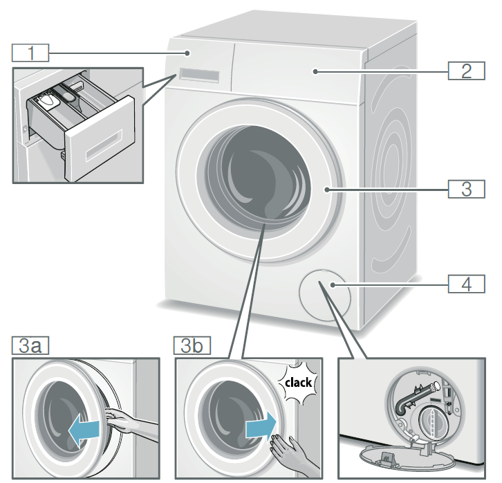 Bosch Washing Machines-FEATURES