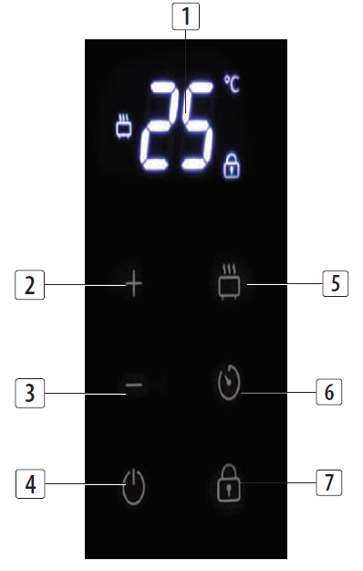 Princess Smart Glass Panel Heater-display