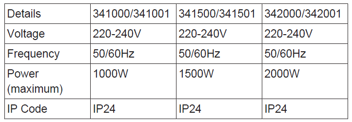 Princess Smart Glass Panel Heater-spec