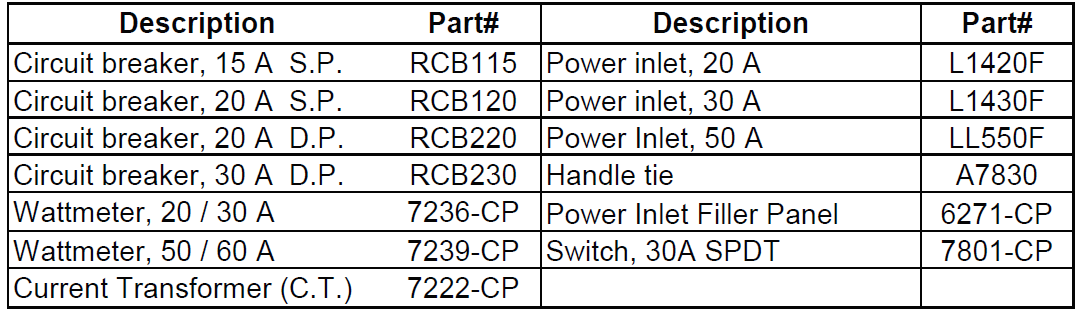 Reliance Controls Pro-Tran 2 Manual Transfer Switches-DESCRIPTION